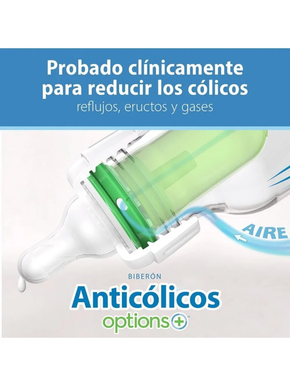 Anti-Colic Breast to Bottle Feeding Set, Slow Flow Nipples, Silicone Pacifier